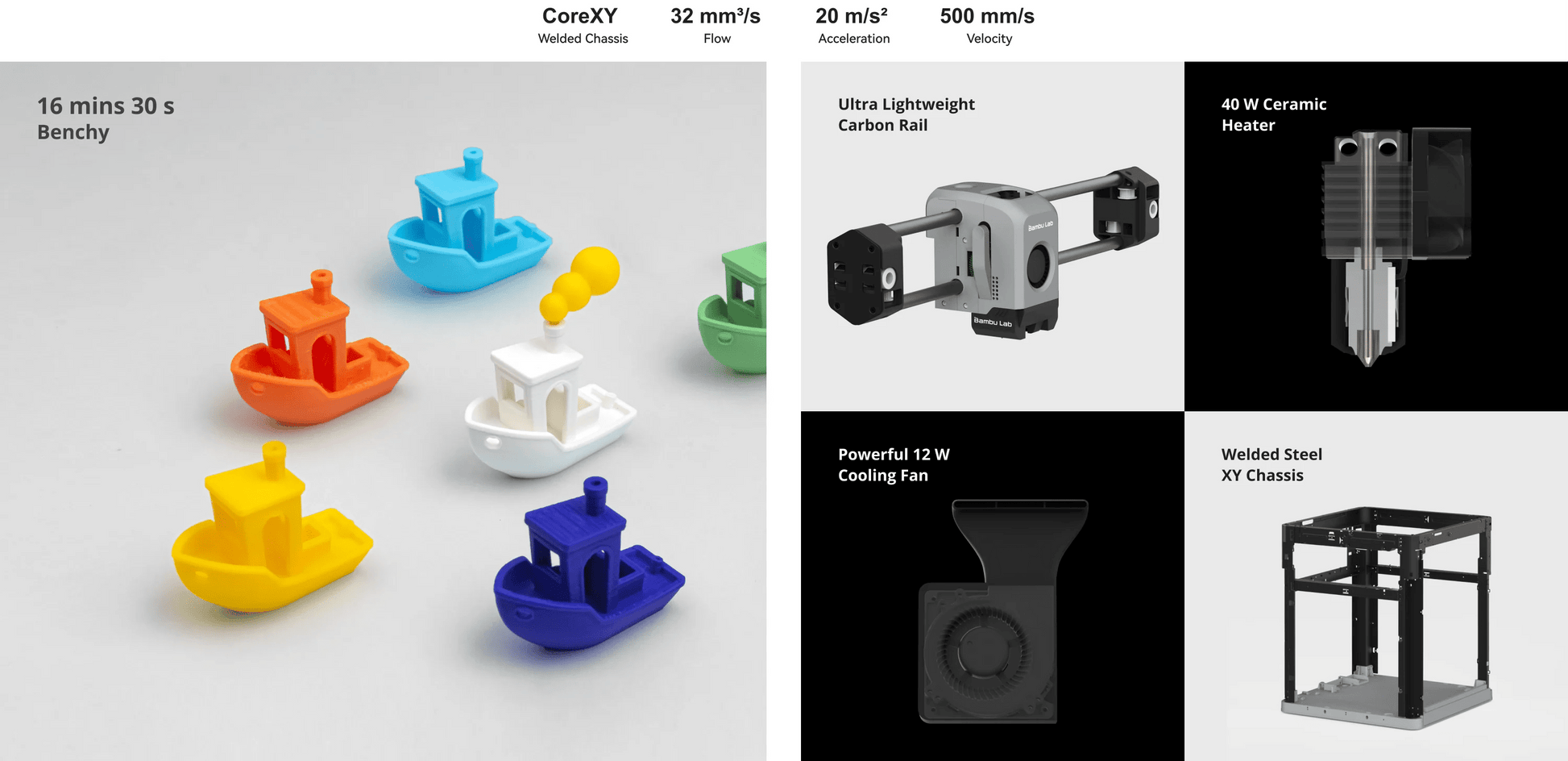 Imprimanta 3D Bambu Lab X1 Carbon Combo - 3D Dot Imprimare 3D