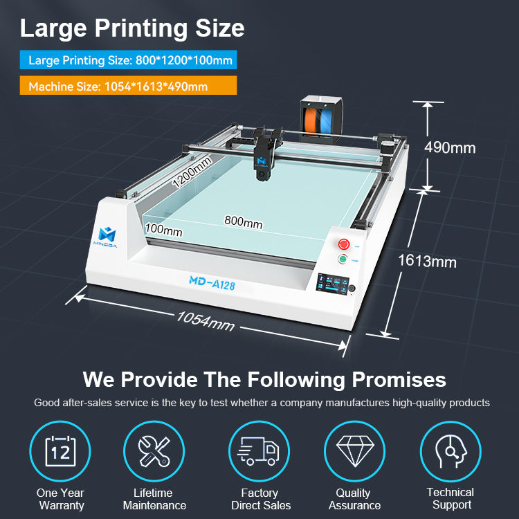 Imprimanta 3D Mingda A128 – 3D Dot Imprimare 3D