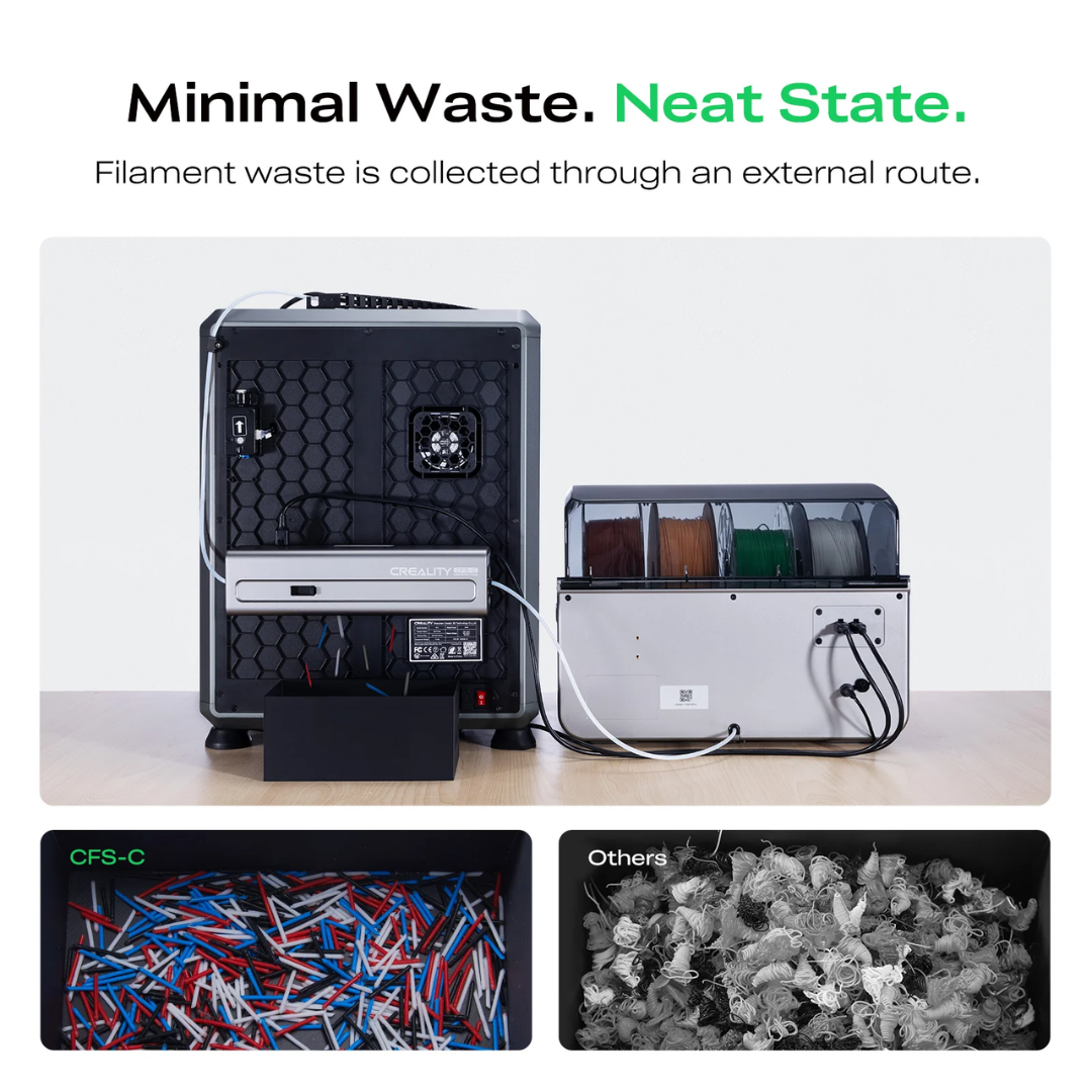 Creality Smart Filament System CFS-C