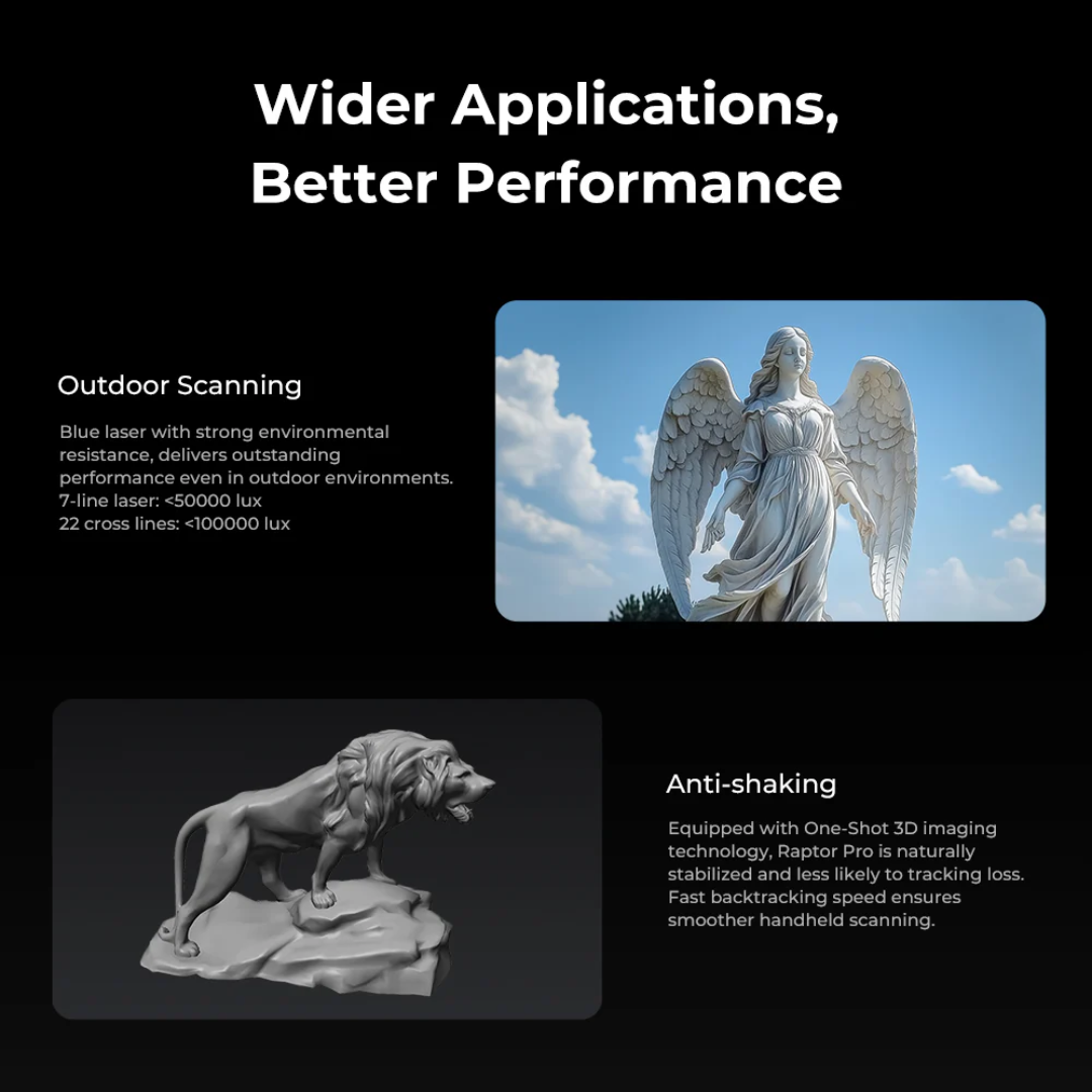 Scanner 3D Creality CR-Scan Raptor Pro