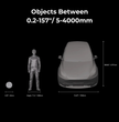 Scanner 3D Creality CR-Scan Raptor Pro