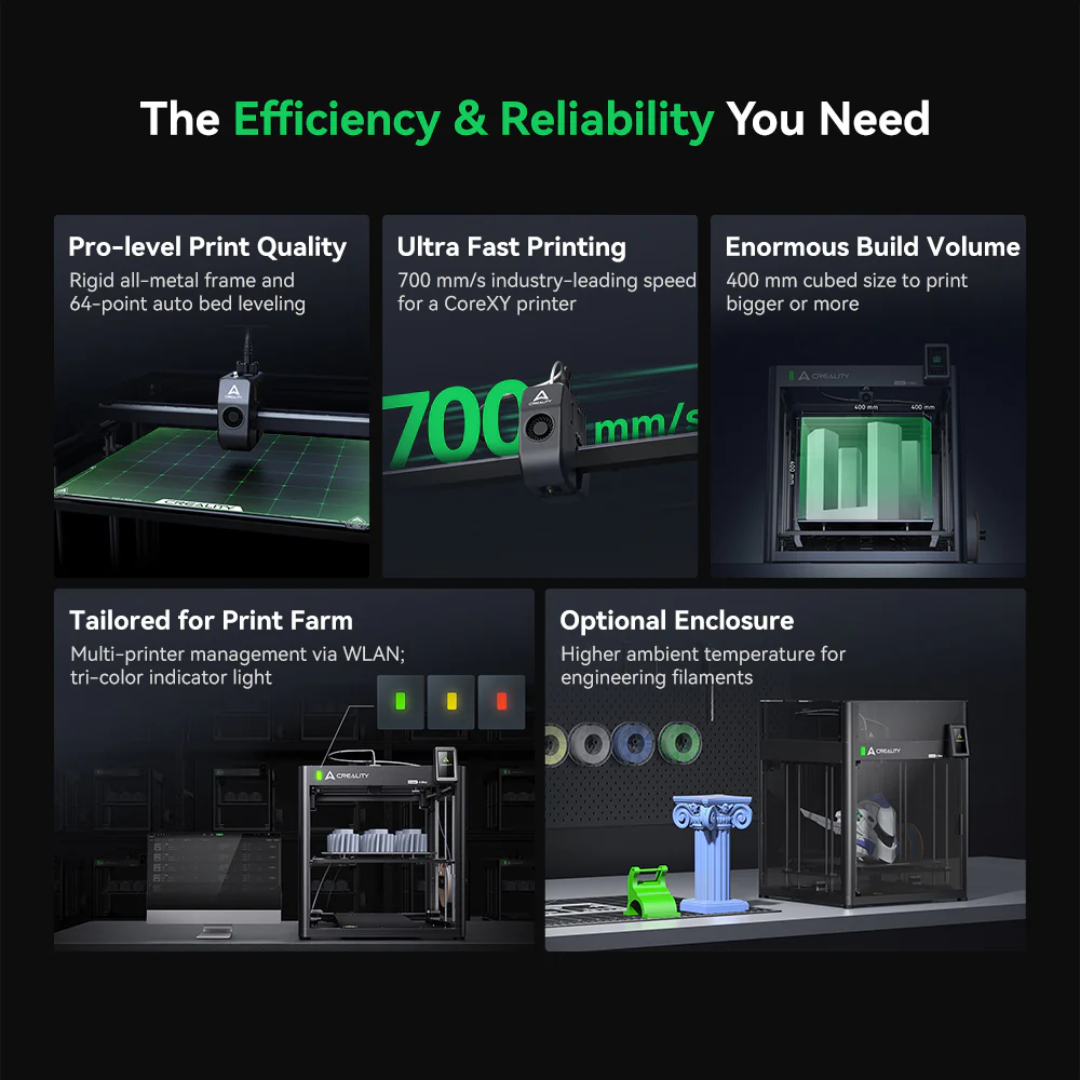 Imprimanta 3D Creality Ender-5 Max