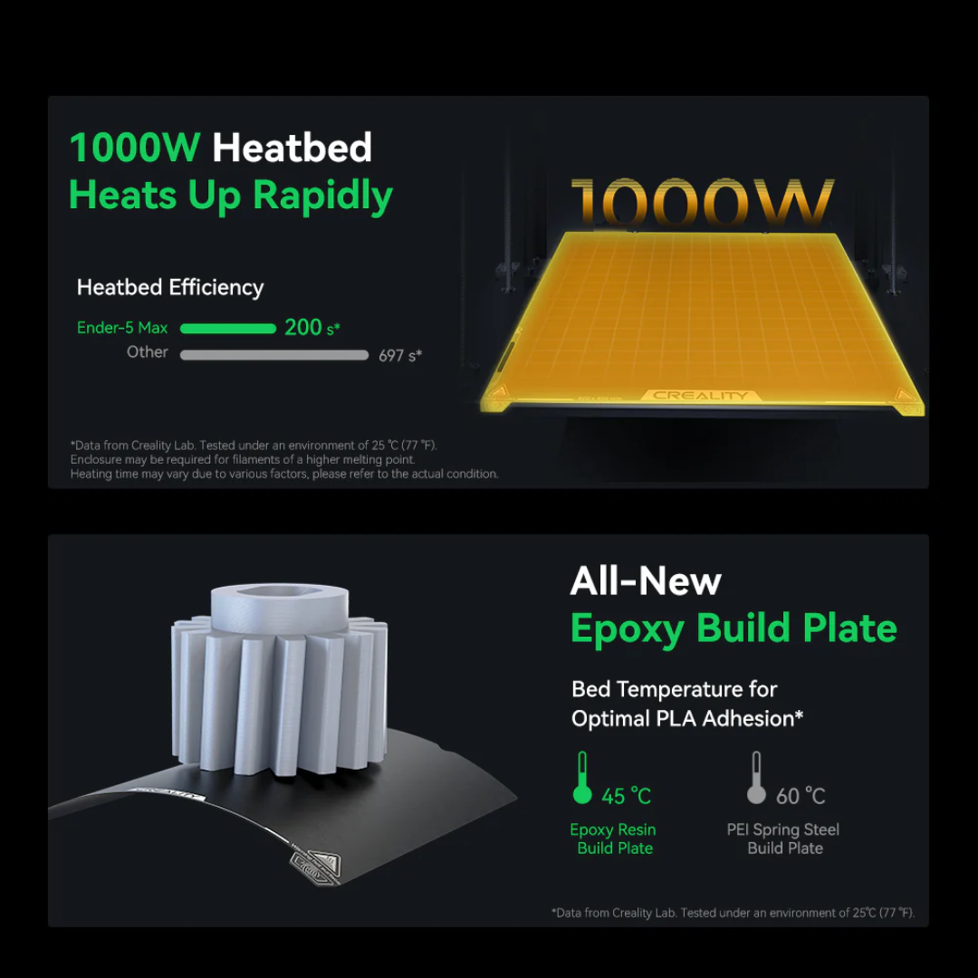 Imprimanta 3D Creality Ender-5 Max