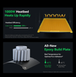 Imprimanta 3D Creality Ender-5 Max
