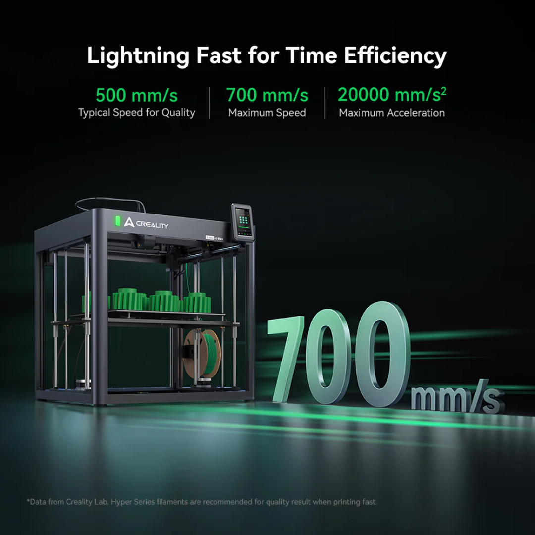 Imprimanta 3D Creality Ender-5 Max