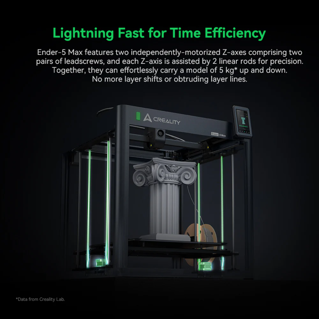 Imprimanta 3D Creality Ender-5 Max