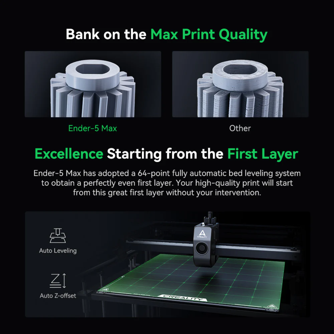 Imprimanta 3D Creality Ender-5 Max