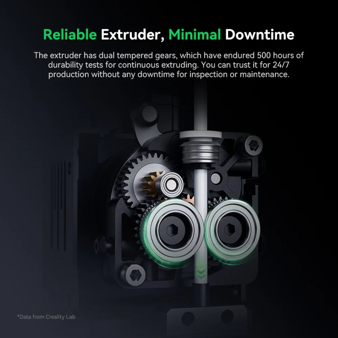 Imprimanta 3D Creality Ender-5 Max