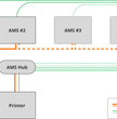 Bambu Lab AMS Hub