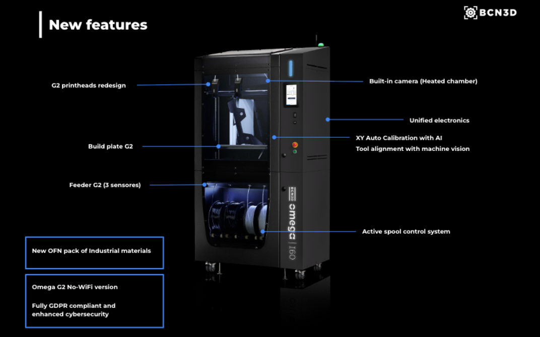 Imprimanta 3D BCN3D Omega I60 G2