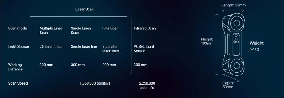 Scanner 3D Shining 3D FreeScan Combo